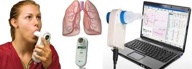 Breathe Easy: Know Your Lung Health with PFT Test