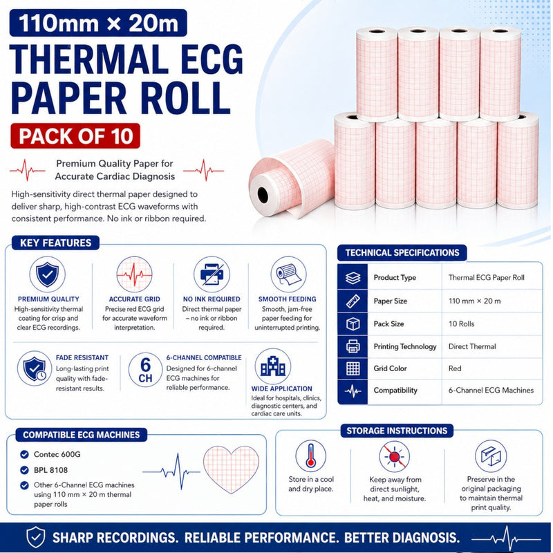 110mm x 20m Thermal ECG Paper Roll Pack of 10 Compatible with Contec 600G and BPL 8108 ECG Machines