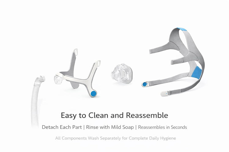 ResMed Homecare AirFit Nasal CPAP Mask, Large, Universal Fit, Infinity Seal Cushion, Magnetic Clips