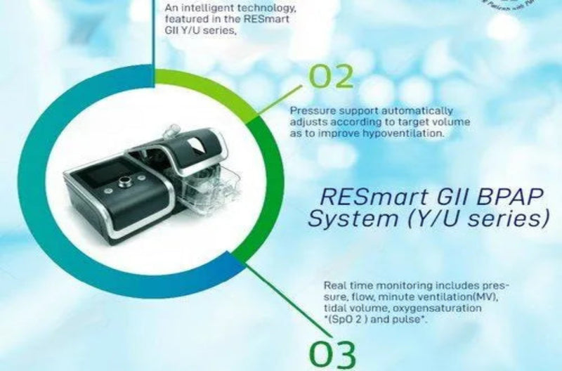 BMC Y30T BIPAP with Humidifier and Mask