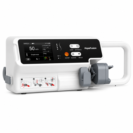Byond Hopefusion Syringe Pump with 3.5-inch colour touchscreen, custom drug library, 16-level pressure monitoring and long battery backup