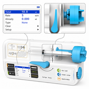 Contec SP950 Syringe Pump with 2.8-inch TFT LCD, automatic syringe recognition, adjustable occlusion monitoring and rechargeable battery