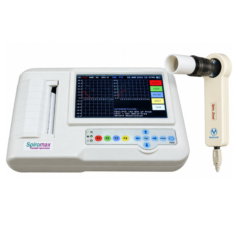 Medicaid Spiromax portable pulmonary function testing system