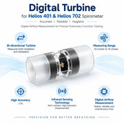 RMS Helios 401 and Helios 702 bi-directional digital turbine infographic for PFT spirometry with infrared airflow sensor