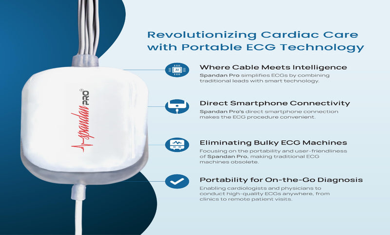 Sunfox Spandan Pro Portable 12-Lead ECG Machine For Hospital/Clinic
